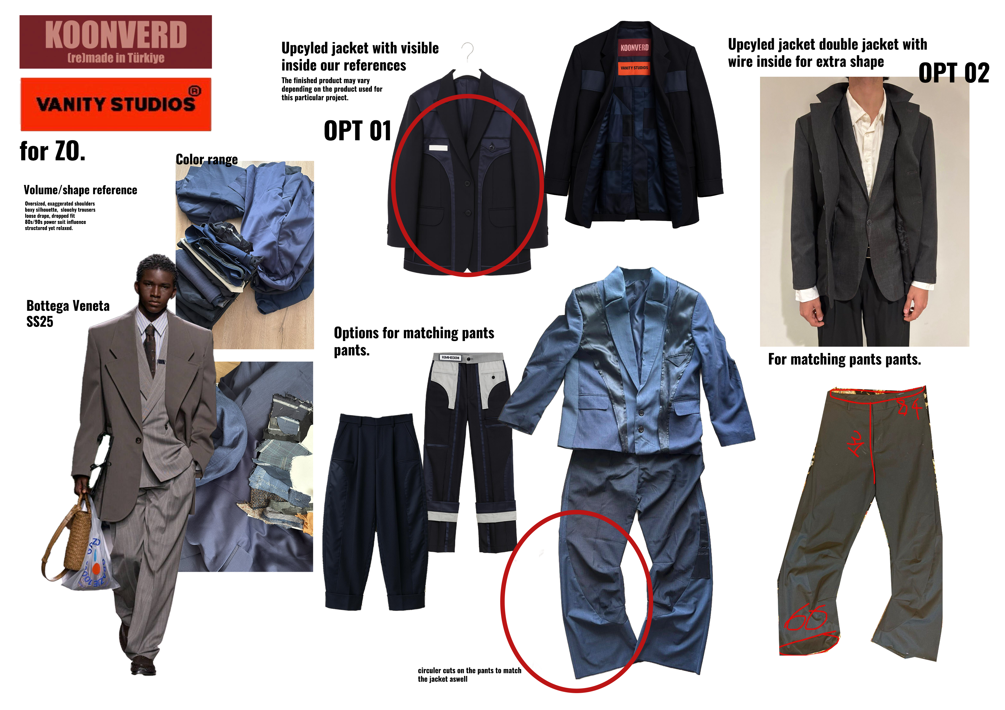 Collaborations image 21
